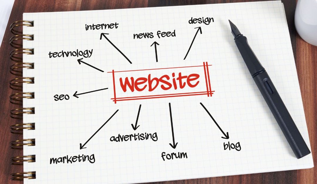 How to Find the Ideal Web Design Agency for Your Business
